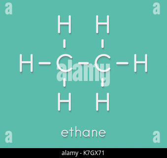 Gaz naturel Éthane molécule composant. formule topologique. Banque D'Images