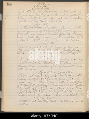 Journal, 1895 1896 (en vrac), 1895 1927 (inclus) (page 100) BHL40347234 Banque D'Images
