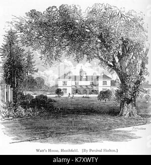 James Watt Heathfield Banque D'Images