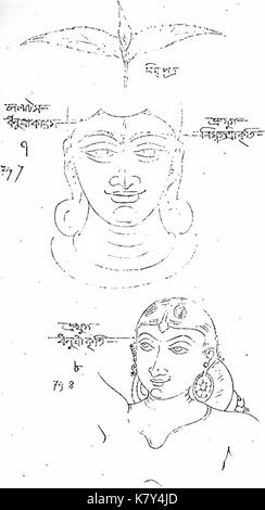 Indian murti (statue) conception de forme 06 posture proportions Banque D'Images
