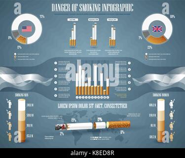 Fumeurs de cigarettes et de l'infographie concept Illustration de Vecteur