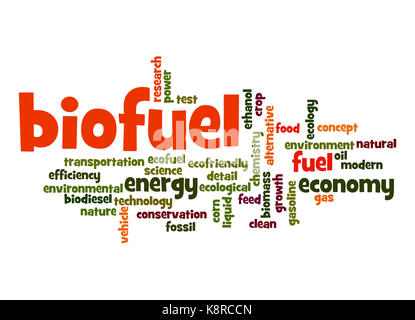 Nuage de mots de biocarburants Banque D'Images