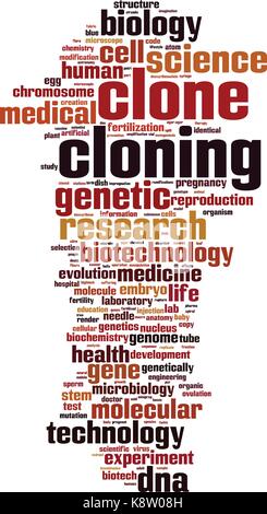 Mot clonage concept cloud. vector illustration Illustration de Vecteur