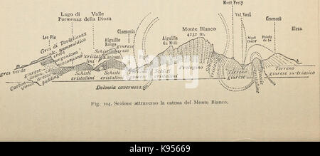 Le bellezze della Svizzera descrizione del paesaggio e sue cause geologiche (1900) (14781985625) Banque D'Images