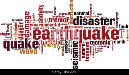 Mot séisme concept cloud. vector illustration Illustration de Vecteur