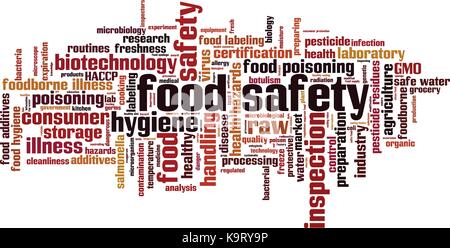 La sécurité alimentaire mot concept cloud. vector illustration Illustration de Vecteur