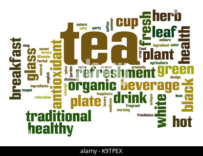 Plateau Nuage de mots Banque D'Images