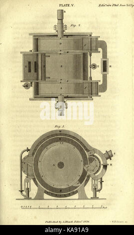 L'Edinburgh new philosophical journal BHL2471457 Banque D'Images