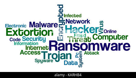 Nuage de mots sur un fond blanc - ransomware Banque D'Images