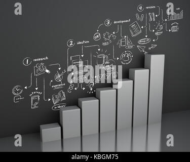 3d illustration. graphique à barres avec processus de conception au mur. concept créatif. Banque D'Images
