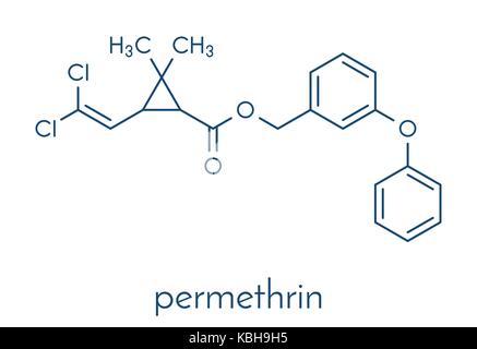 La perméthrine insecticide pyréthrinoïde. sert à traiter la gale et les poux de la tête chez l'homme. utilisés pour imprégner les moustiquaires et aux puces de colliers pour chiens. skele Illustration de Vecteur