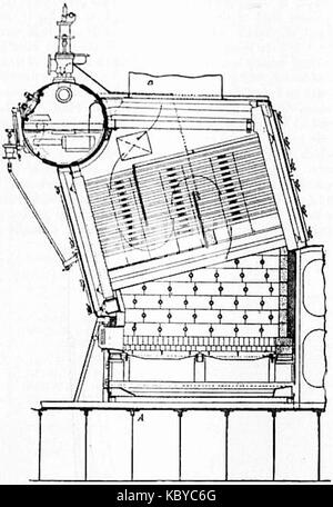 Babcock & Wilcox Chaudière à tubes d'eau (type marine) Chaudière longitudinale Britannica Fig. 17a Banque D'Images