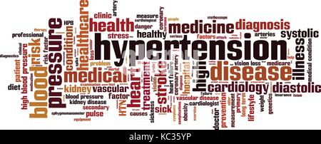 L'hypertension mot concept cloud. vector illustration Illustration de Vecteur