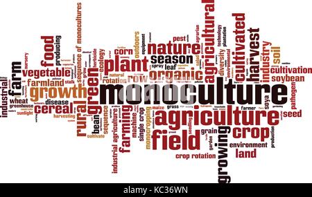 Mot de monoculture concept cloud. Vector illustration Illustration de Vecteur