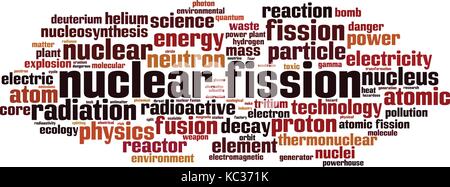 La fission nucléaire mot concept cloud. Vector illustration Illustration de Vecteur