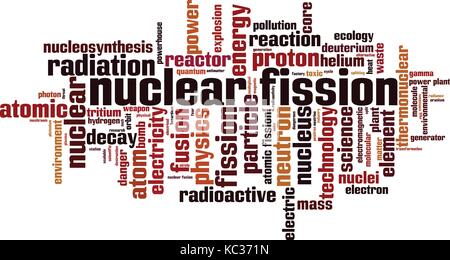 La fission nucléaire mot concept cloud. Vector illustration Illustration de Vecteur