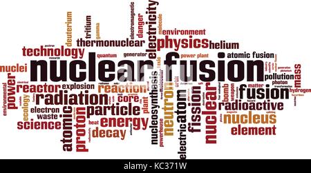 La fusion nucléaire mot concept cloud. vector illustration Illustration de Vecteur