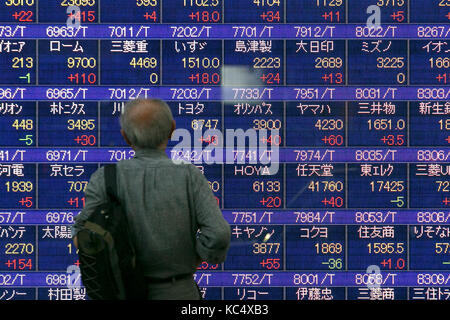 Un homme regarde une carte montrant le Japon stock's Nikkei Stock Average, qui a augmenté de 213,29 points ou 1,05 pour cent pour clôturer à 20 614,07, son meilleur niveau de clôture depuis août 2015, le 3 octobre 2017, Tokyo, Japon. Credit : Rodrigo reyes marin/aflo/Alamy live news Banque D'Images