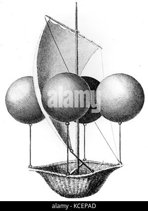 Idée pour un flying boat par Francesco de Lana Terzi (1631-1687) un prêtre jésuite, mathématicien, naturaliste, et pionnier de l'aéronautique. En date du 17e siècle Banque D'Images