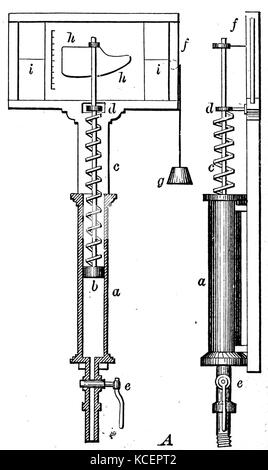 Schéma électrique de James Watt's indicateur de vapeur. James Watt (1736-1819), un inventeur écossais, ingénieur mécanicien, et chimiste. En date du 19e siècle Banque D'Images