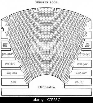 Illustration montrant l'intérieur de la Festspielhaus de Bayreuth, une maison d'opéra à Bayreuth, Allemagne. L'opéra est le lieu de l'assemblée annuelle du Festival de Bayreuth. En date du 19e siècle Banque D'Images