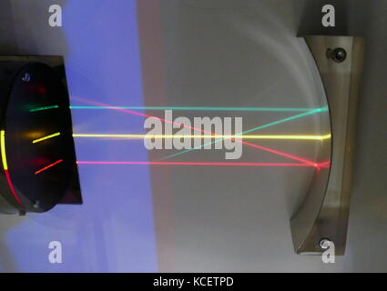 Trois rayons de lumière sont réfléchis par un miroir concave surface : la réflexion est le changement de direction d'un front d'onde à une interface entre deux milieux de sorte que la vague/retourne dans le milieu d'où il provenait. Des exemples courants sont le reflet de la lumière, du son et de l'eau des vagues. La loi de la réflexion réflexion spéculaire indique que, pour l'angle à laquelle la courbe est incident sur la surface est égal à l'angle dans lequel il se reflète. Exposition miroirs réflexion spéculaire. Banque D'Images