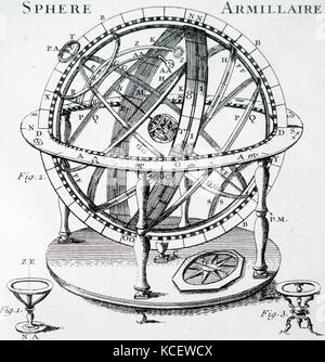 Illustration représentant une sphère armillaire. Une sphère armillaire est un modèle d'objets dans le ciel composé d'un cadre sphérique de sonneries, centré sur la terre ou le Soleil, qui représentent les lignes de longitude et latitude céleste et d'autres caractéristiques importantes de façon astronomique comme l'écliptique. En date du 16e siècle Banque D'Images