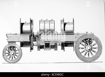 Gravure représentant un treuil de labour à vapeur conçu pour être conservés séparément de la machine à vapeur. En date du 19e siècle Banque D'Images