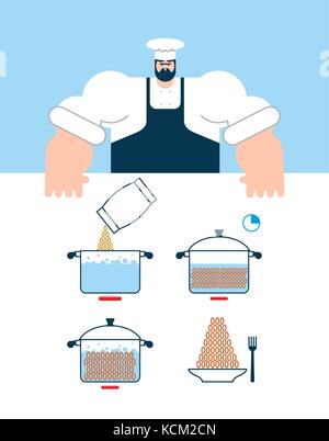 Instructions de cuisson de crevettes fruits de mer orientations chef.. étape par étape, l'enseignement de l'alimentation. Recette de produits. Ingrédients. vector illustration Illustration de Vecteur