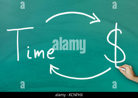 Le temps est argent concept sur tableau noir vert Banque D'Images