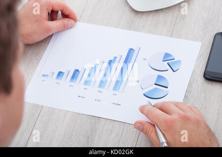 Travailler avec bar et à secteurs d'analyse des données Banque D'Images