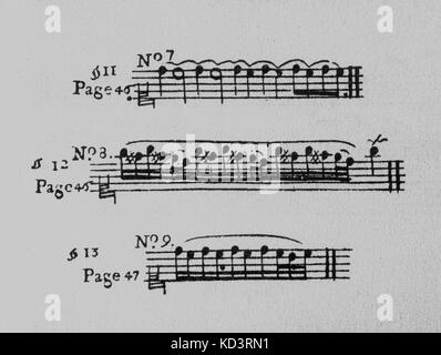 TOSI, Pier Francesco - extraits de son livre 'Observations sur la chanson fleurie' (1723) chap. 3a - de la secouer (stridulation). Nos 7-9. Castrat Italien Notation, chanteuse, professeur, et compositeur, 1653-1732 Banque D'Images