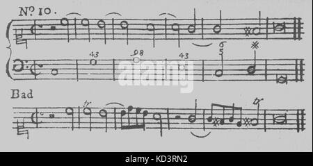 TOSI, Pier Francesco - extraits de son livre 'Observations sur la chanson fleurie' (1723) Chapitre 4 - Sur les divisions - N° 10. Castrat Italien Notation, chanteuse, professeur, et compositeur, 1653-1732 Banque D'Images