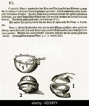 INST - PERCUSSION - Général de la plaque XL Praetorius 'Syntagma Musicum', 1619. 1. Cymbales 2. Cymbales 5. Les timbales Banque D'Images