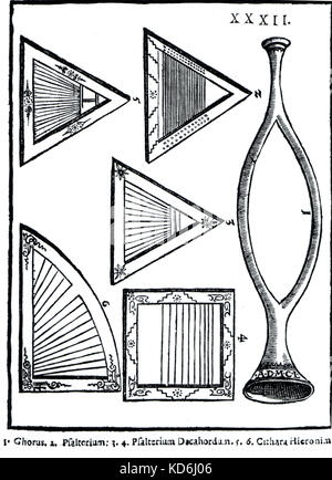 XXXII de la plaque du Praetorius 'Syntagma Musicum" indiquant : 1. chorus, 2. psaltérion, 3 & 4. decahordun psaltérion, 5 & 6. cithare hieronimi. En date du 1619. 16e siècle 17e siècle, la Renaissance du début du Baroque. Praetorius : compositeur et musicologue allemand de sacré et profane de la musique, 18 février 1571 - 15 février 1621. Musicien allemand, compositeur et théoricien, le 15 février 1571 - 15 février 1621. Banque D'Images