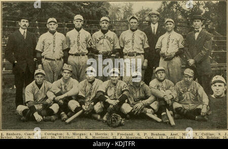 Spalding's collège officiel annuel de base ball. 1911 (1913) (14775358254) Banque D'Images