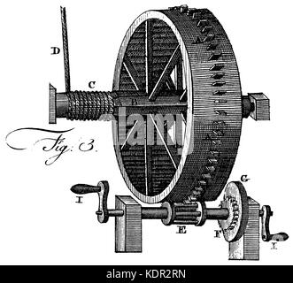 En bois Vintage mécanisme machines cog (gravure sur bois, années 1770, Angleterre) Banque D'Images