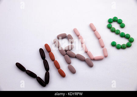Conceptuelle écriture manuscrite légende inspiration soins médicaux concept de santé écrit avec pilules médicaments capsule VIRUS sur fond blanc isolé Banque D'Images