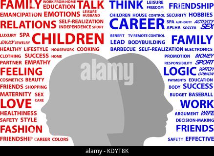 Priorité des femmes de couleur rouge signes sont sur le côté gauche de l'homme et en priorité sont des signes de couleur bleu sur le côté droit du vecteur. Silhouettes gris Illustration de Vecteur