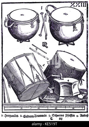 Michael Praetorius 's 'Syntagma Musicum' - 1. Tambours militaires 2. Batterie côté 3. Les tuyaux de Suisse 4. L'enclume. MP, compositeur et musicologue allemand de sacré et profane musique : 18 février 1571 - 15 février 1621. Catalogue des instruments du début du 17ème siècle Banque D'Images