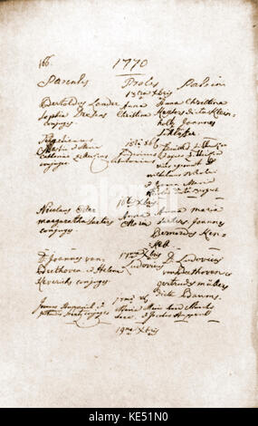 Ludwig van Beethoven - compositeur allemand, du certificat de baptême 17 décembre 1770. 17 Décembre 1770 - 26 mars 1827. Église Saint Remigius, Bonn, Allemagne. Banque D'Images