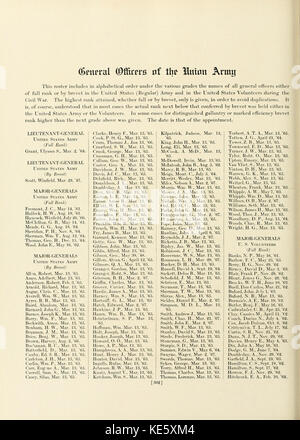 Cette page tirée de 'L'histoire photographique de la guerre de Sécession' présente une image documentant un moment clé de la guerre de Sécession, offrant un aperçu des événements historiques à travers la photographie. Banque D'Images