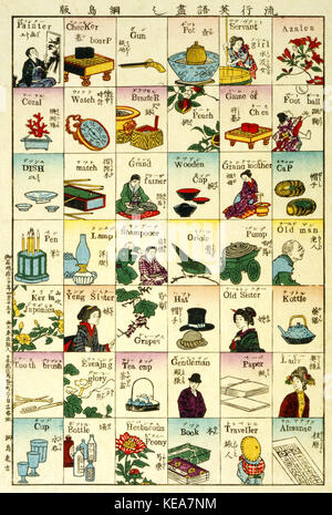 Tsunajima Kamekichi à la mode, mélange de mots anglais, 1887 (1) Banque D'Images