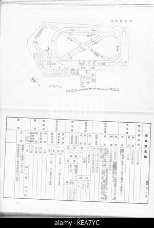 Hakodate Racecourse1940 Banque D'Images