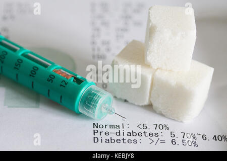 Stylo à insuline, cubes de sucre et impression de test qui en résulte indiquant les problèmes de diabète. Banque D'Images