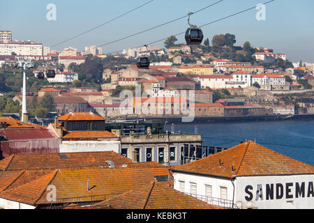 Teleférico de Gaia, téléphérique à Porto, Portugal Banque D'Images