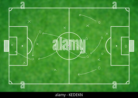 Dimensions panneau greenboard réaliste un jeu de football stratégie. Banque D'Images