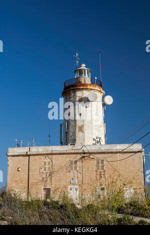 Le ta' giordan leuchtturm à Gozo, encore en usage jusqu'à ce jour. Banque D'Images