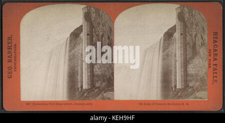 Tomber de cheval ci-après, le Canada à la ligne latérale sud du Canada R. R., par Barker, George, 1844, 1894 Banque D'Images