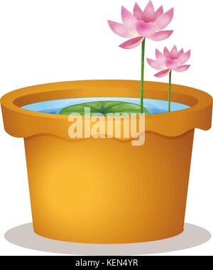 Illustration d'un pot avec un Bassin aux nymphéas et des fleurs de lotus sur fond blanc Illustration de Vecteur